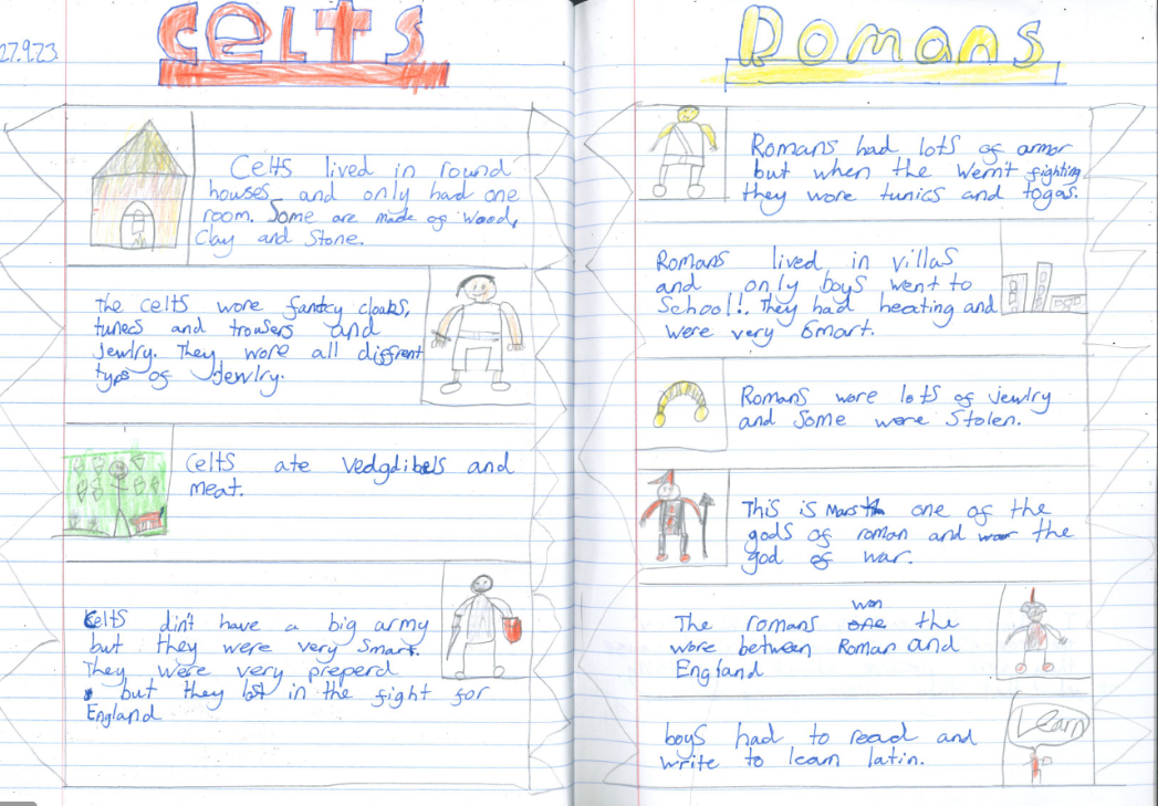 The Celts KS2 for kids - History homework help at Super Brainy Beans